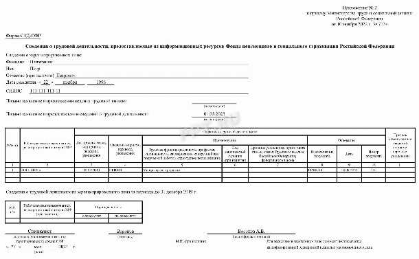 Когда требуется предоставление формы СТД-ПФР при устройстве на работу