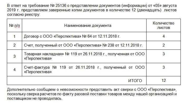 Формализованный ответ на требование налоговой что это Формализованный ответ на требование налоговой что это