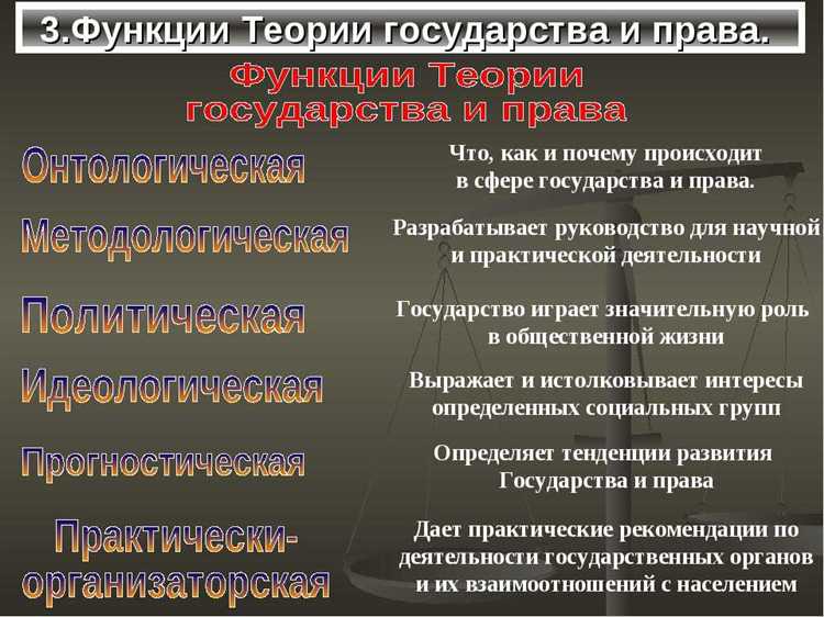 Анализ текста закона с позиции буквального толкования