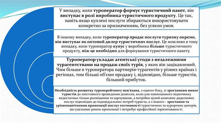 Какие риски существуют при нарушении оформления ФПЗ