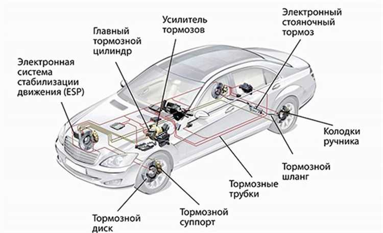 Франкировальная машина что это такое