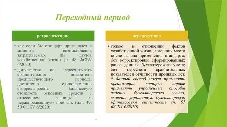 Фсбу 6 2020 когда вступает в силу Фсбу 6 2020 когда вступает в силу