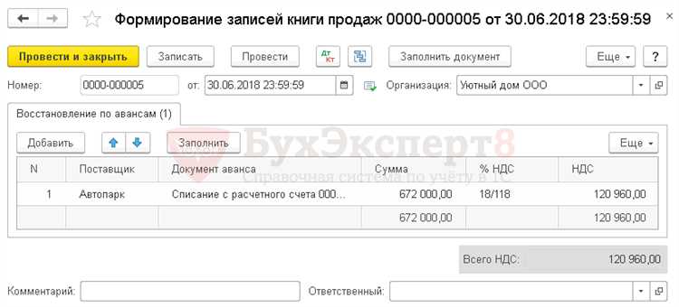 Ответственность за ошибки при восстановлении НДС после возврата