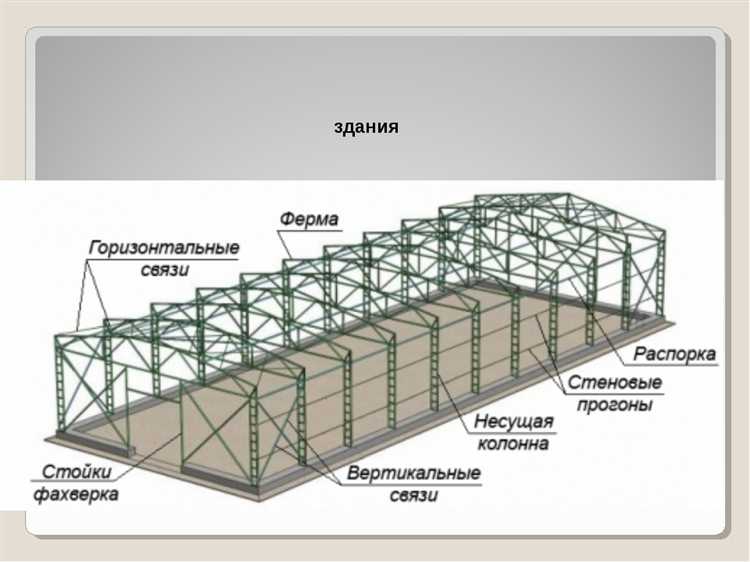 Фтз в строительстве что это