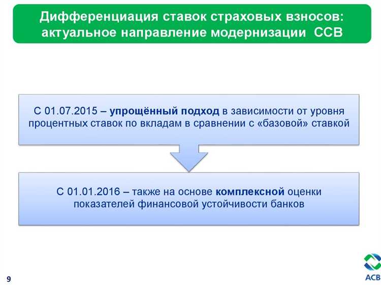 Как проверить, участвует ли банк в системе страхования вкладов