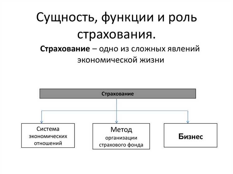Что такое система страхования вкладов и как она работает