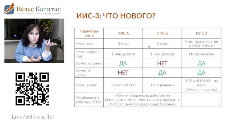 Иас кб что это в аис налог Иас кб что это в аис налог