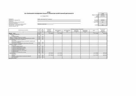 Где искать идентификатор в тексте соглашения