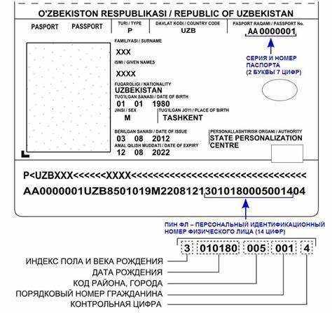 Как найти идентификационный код гаранта в договоре