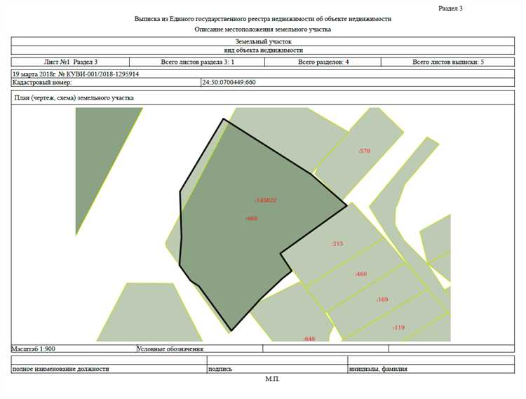 Проверка уникальности участка в Едином государственном реестре недвижимости