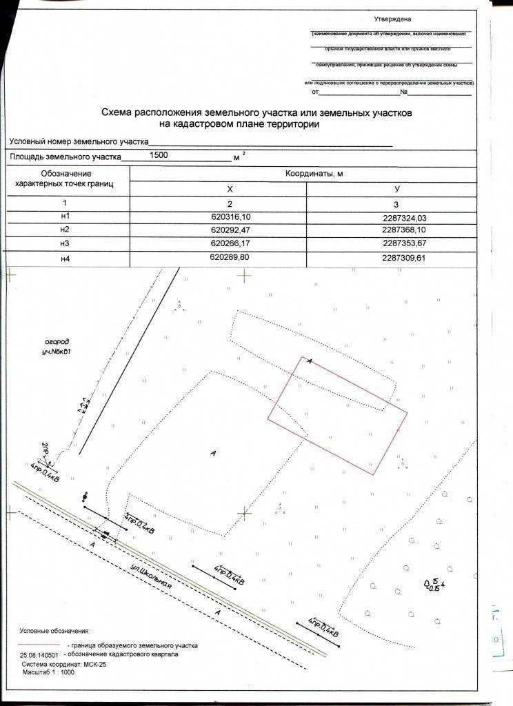 Определение правового статуса участка на основании кадастрового номера