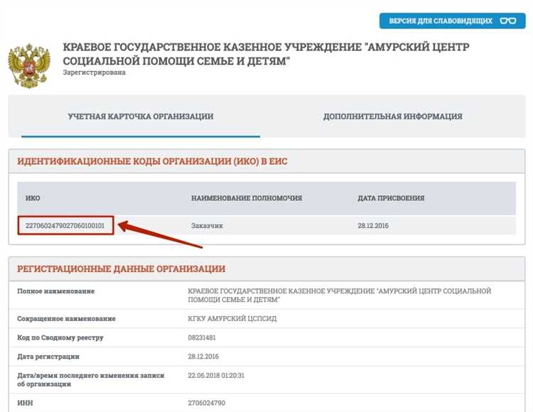 Кто формирует ИКЗ и на каком этапе закупки