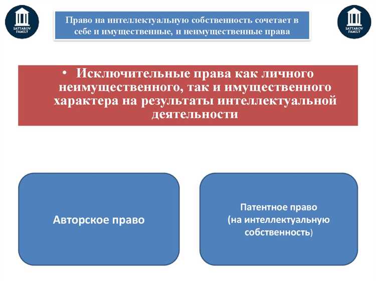Налоговые последствия использования имущественных прав на ИС
