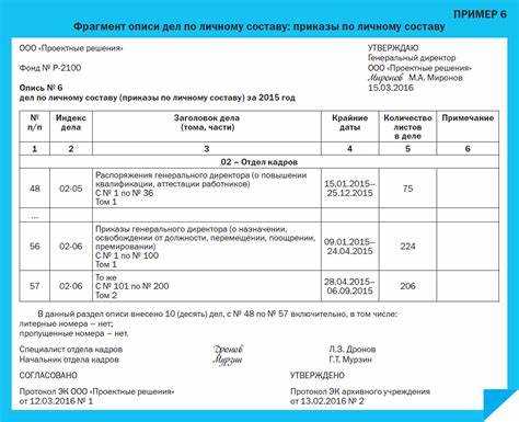 Правила присвоения индекса в зависимости от вида документации