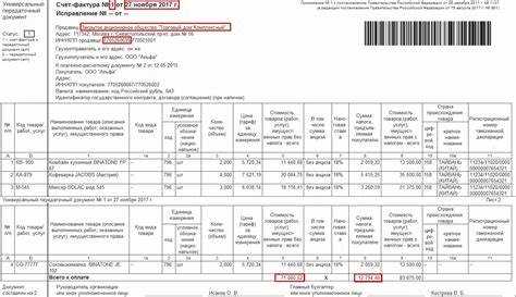Ошибки при присвоении индекса и способы их исправления