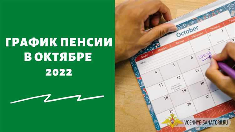 Механизм перерасчёта пенсий в ПФР: как применяется индексация