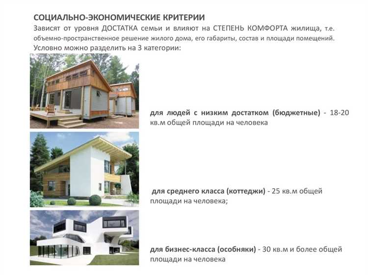 Индивидуальная жилая застройка и индивидуальное жилищное строительство в чем отличие Индивидуальная жилая застройка и индивидуальное жилищное строительство в чем отличие