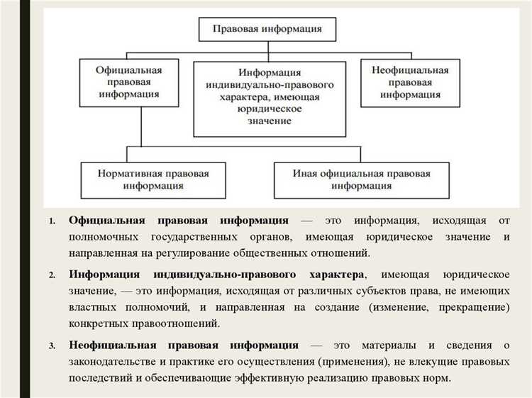Договорные конструкции для передачи прав на информационные активы