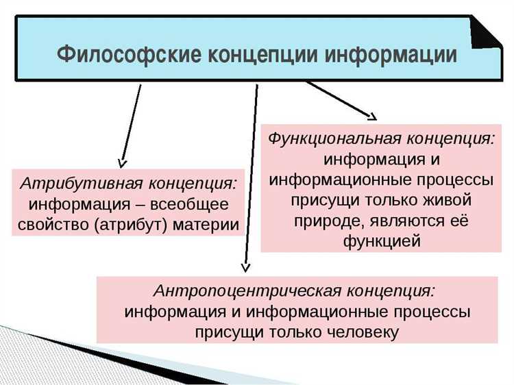 Информация которая имеет действительную или потенциальную коммерческую ценность это Информация которая имеет действительную или потенциальную коммерческую ценность это