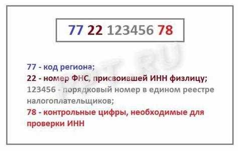 Что делать, если в ИНН юридического лица указано неверное число цифр