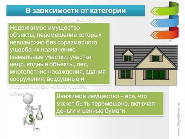 Как отражается списание иного движимого имущества в бухгалтерии