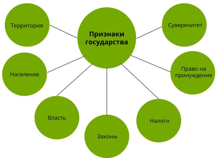Как ООН участвует в разрешении межгосударственных конфликтов на практике