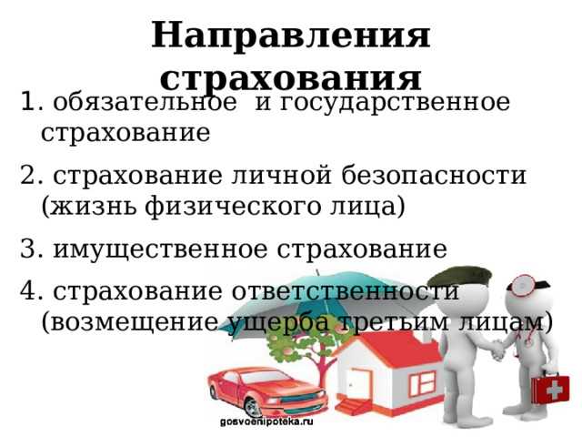 Ограничения на страхование интеллектуальной собственности без надлежащих прав