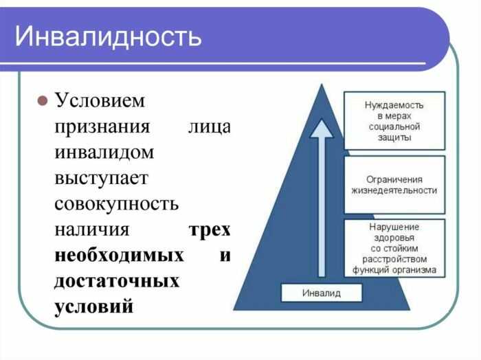Инвалид детства или инвалид с детства как правильно Инвалид детства или инвалид с детства как правильно