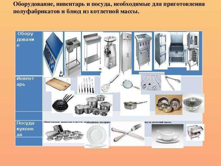 Документальное оформление ввода инвентаря в эксплуатацию