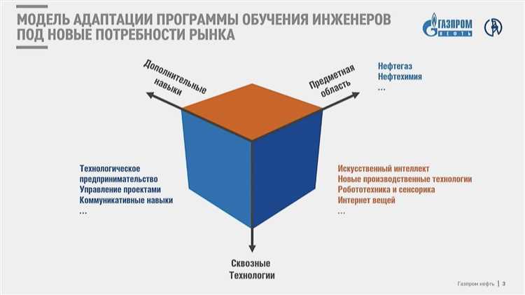 Чем отличается машиностроение от других инженерных направлений