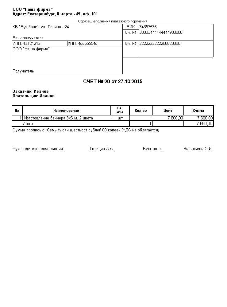 Чем рискует ИП при превышении лимита дохода по НДС