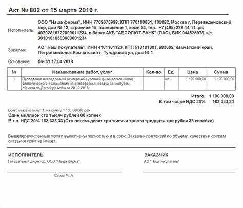 Как ИП без НДС взаимодействует с клиентами на ОСНО