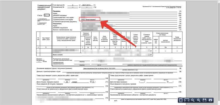 Ип без ндс что это