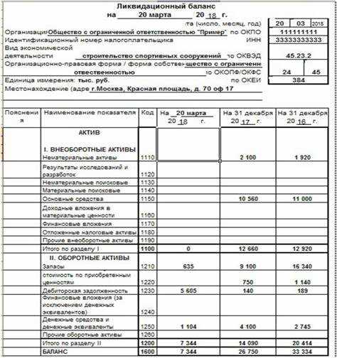 Как восстановить процедуру ликвидации после истечения срока