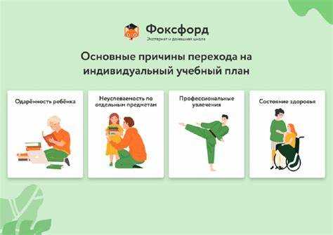 Иуп в школе что это Иуп в школе что это