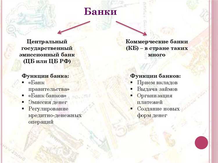 Из чего складывается доход банка Из чего складывается доход банка