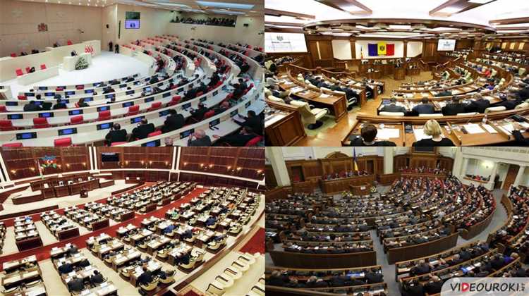 Из чего состоит федеральное собрание Из чего состоит федеральное собрание