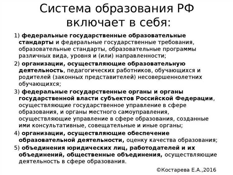 Какие документы регламентируют образовательный процесс