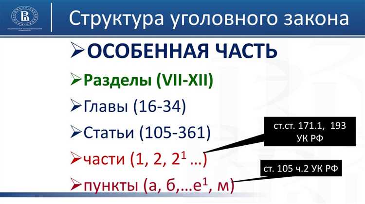 Роль Уголовного кодекса как основного источника регулирования