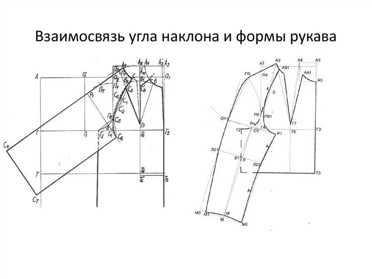 Определение нагрузки на каждое крепление задержки