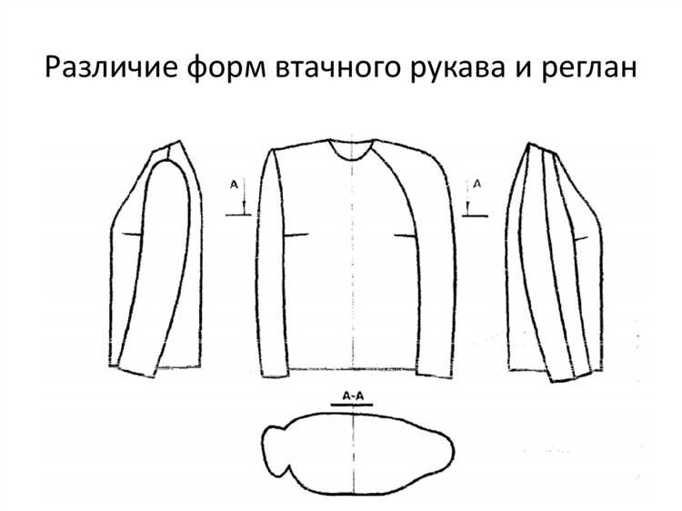 Из какого расчета должны крепиться рукавными задержками вертикальные рукавные линии Из какого расчета должны крепиться рукавными задержками вертикальные рукавные линии