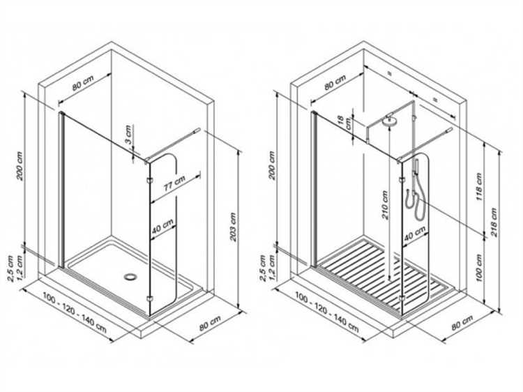 Минимальные расстояния между сетками и влияние на их количество