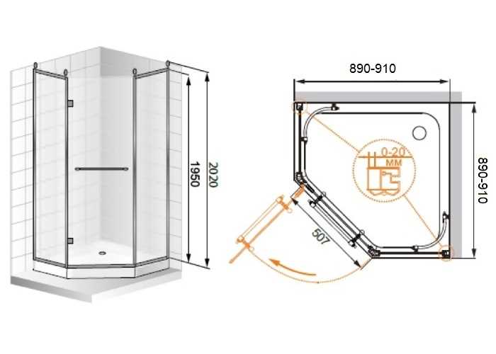 Особенности расчета душевых сеток для производственных объектов