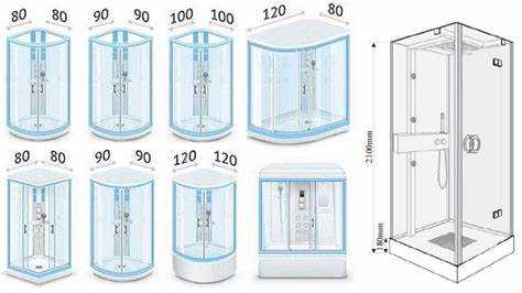 Из какого расчета душевая оборудуется душевыми сетками Из какого расчета душевая оборудуется душевыми сетками