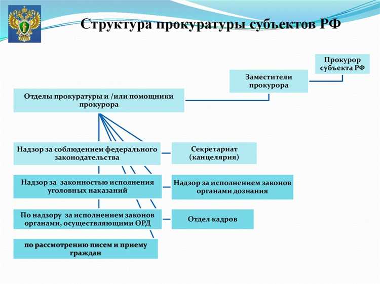 Законодательная база, регулирующая структуру звеньев