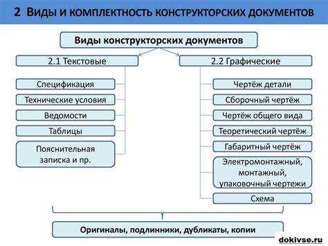 Когда изготовление дубликатов документов подпадает под юридические ограничения