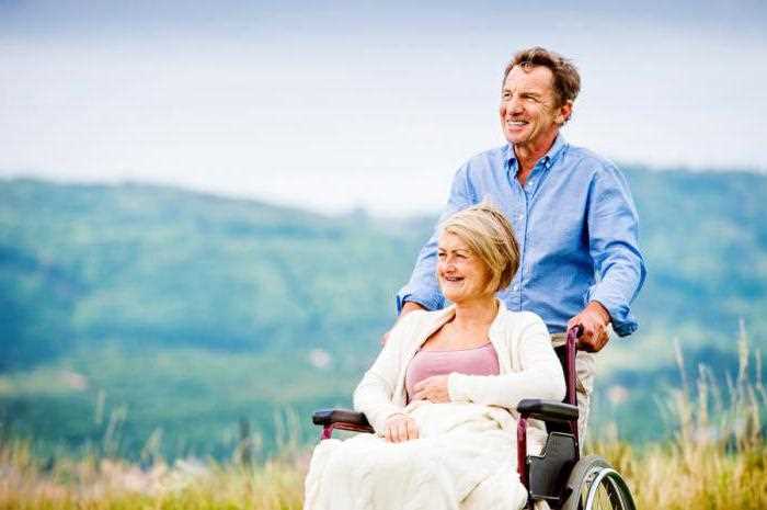 Условия признания лица иждивенцем по закону