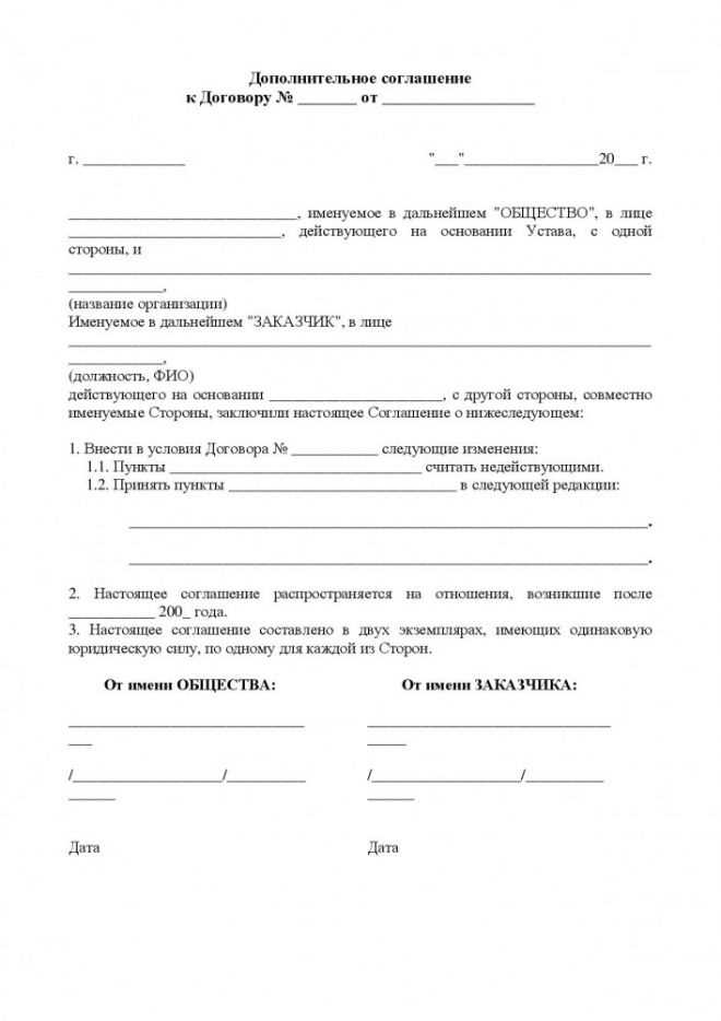 Как указать в договоре порядок изменения его условий