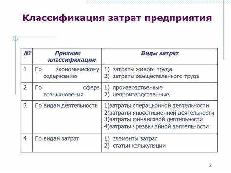 Разделение коммунальных расходов по типам недвижимости