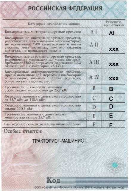 К какой категории персонала относится кладовщик по Трудовому кодексу